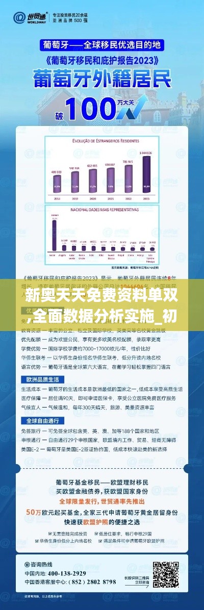 2024新奥精选免费资料,全面实施数据分析_领航款24.912