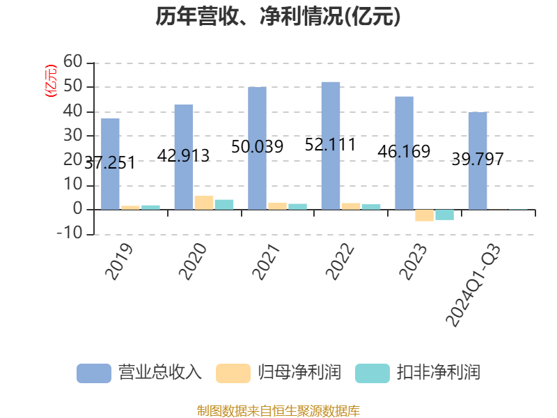 2024新澳长期免费资料大全,诠释解析落实_2D96.929