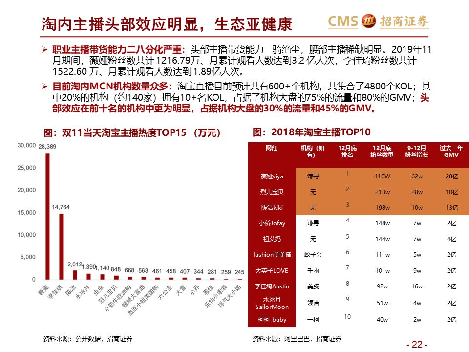 新澳2024大全正版免费,效率资料解释落实_T45.580