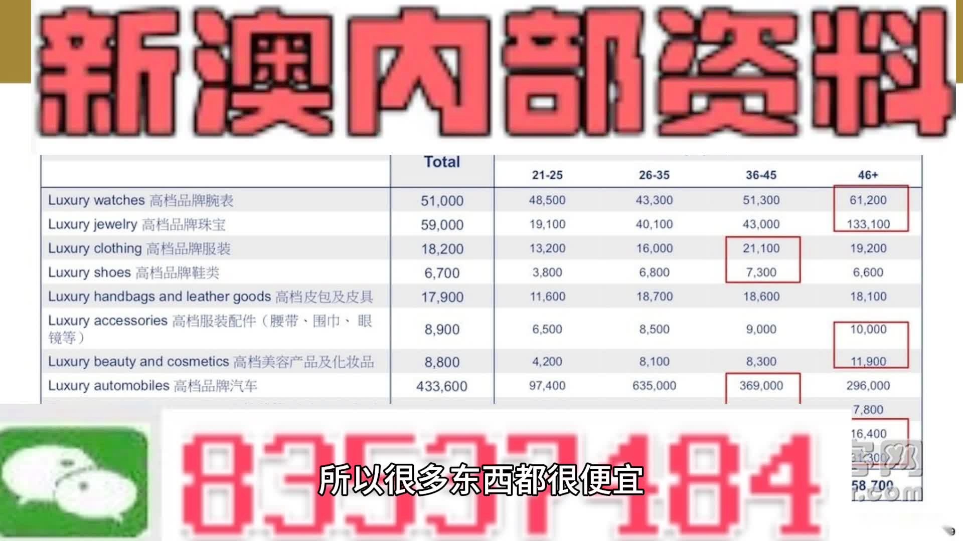 澳门今晚必开一肖一码新闻,综合评估解析说明_Tizen99.699