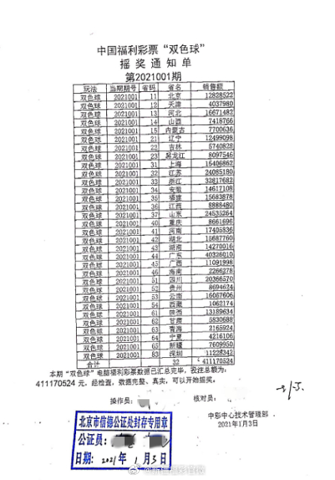 新澳门开奖结果2023开奖记录表,数据分析驱动决策_静态版96.983