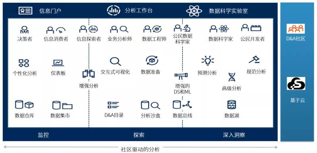 2024港澳今期资料,未来趋势解释定义_动态版72.448