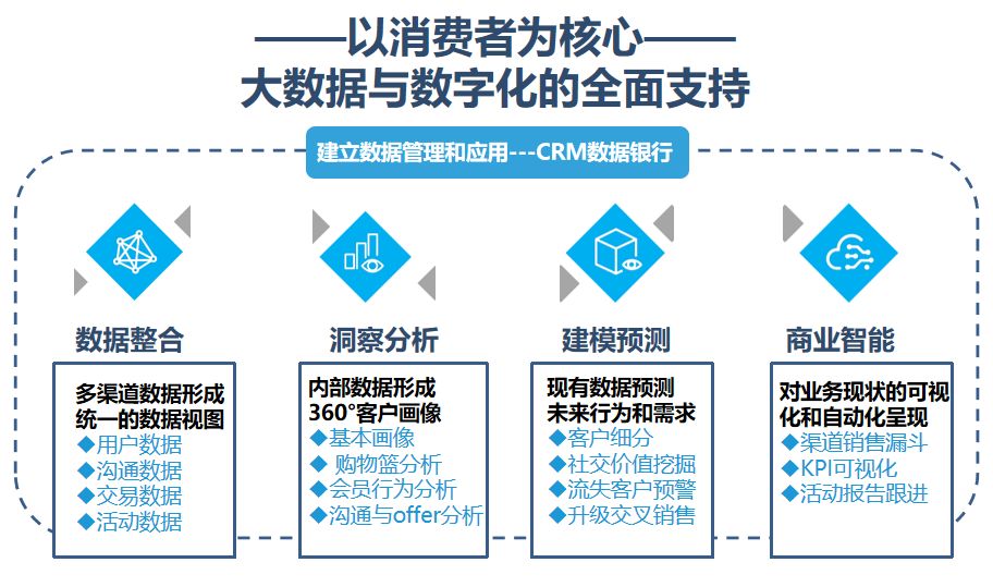 澳门雷锋心水网论坛4949网,数据整合执行策略_基础版83.49