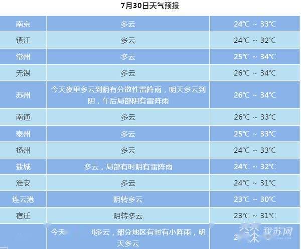 新澳门开奖结果2024开奖记录,功能性操作方案制定_tool13.593