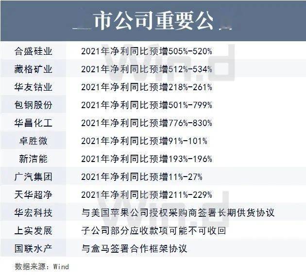 今晚澳门特马必开一肖,重要性解释落实方法_Mixed58.639