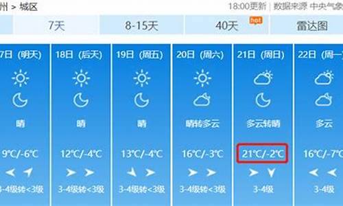 东平最新天气预报及影响分析