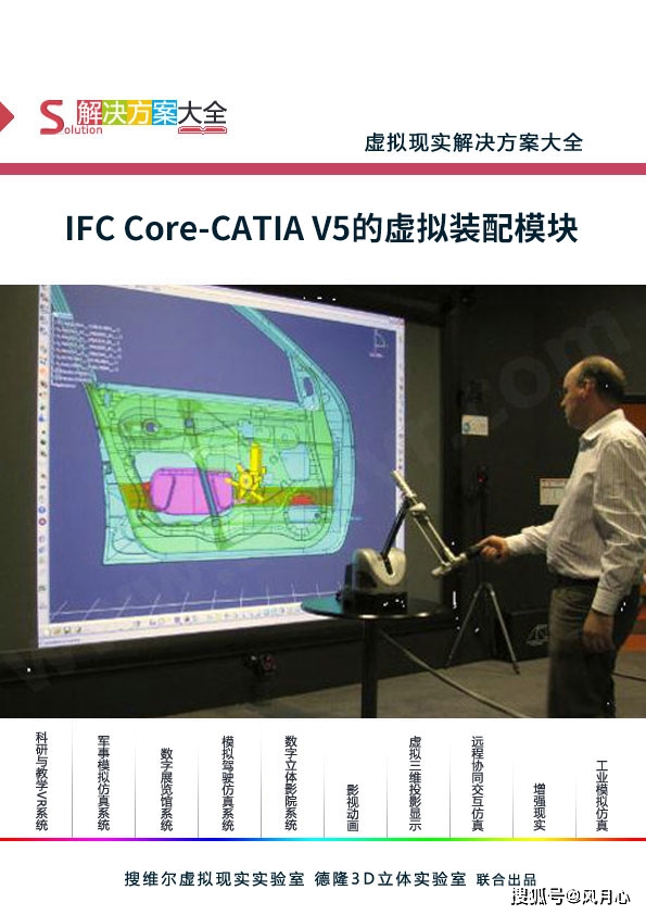 澳门345期,仿真技术方案实现_Executive60.355