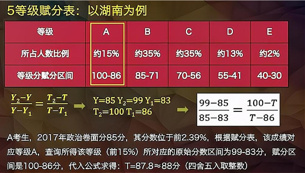 新澳2024今晚开奖资料,诠释解析落实_XR43.472