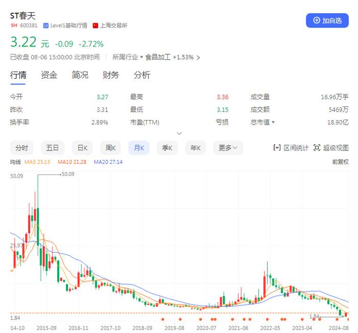 澳门六开彩开奖结果开奖记录2024年,国产化作答解释落实_S38.487