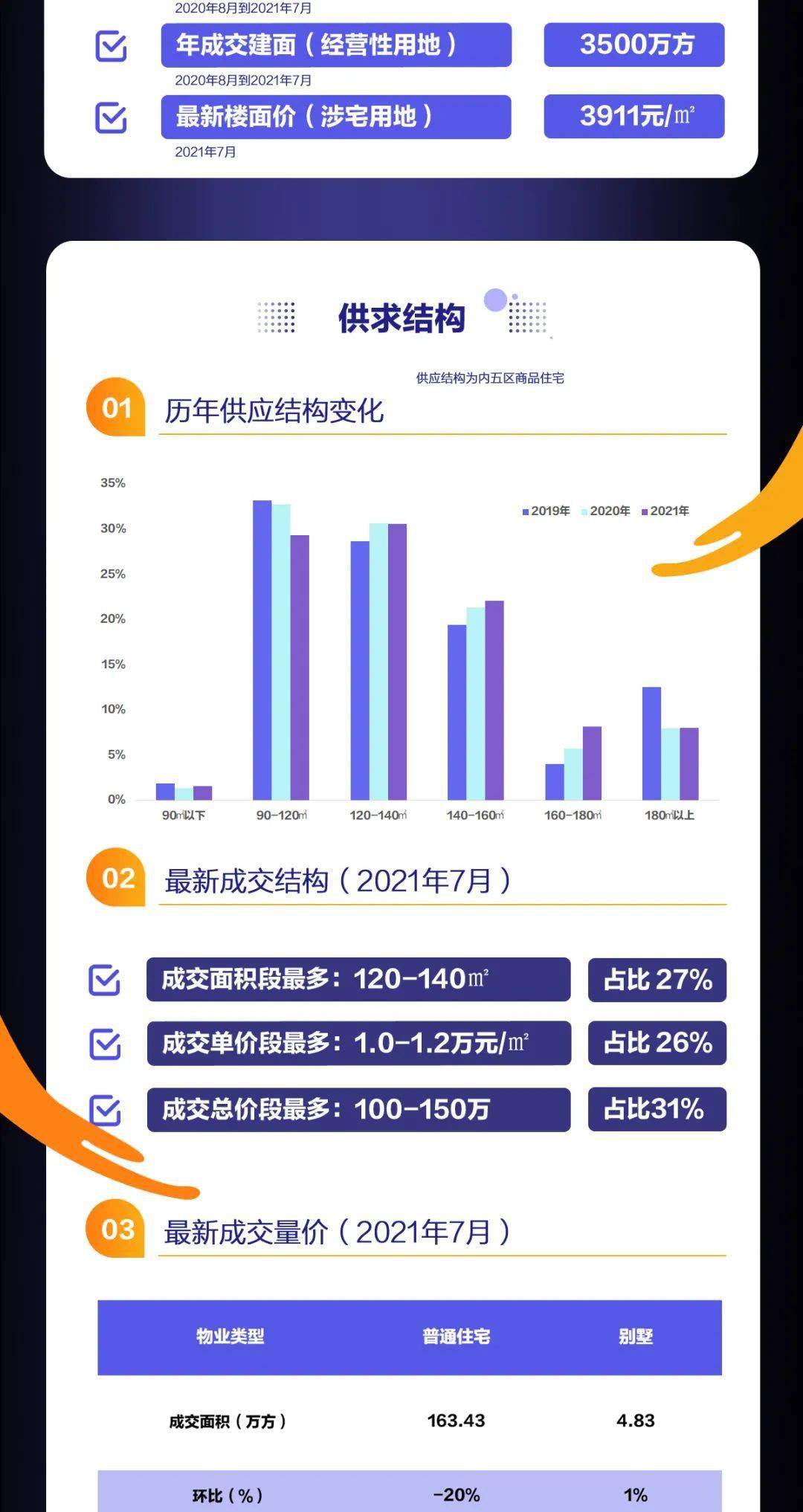 新奥天天正版资料大全,数据引导设计策略_策略版62.713