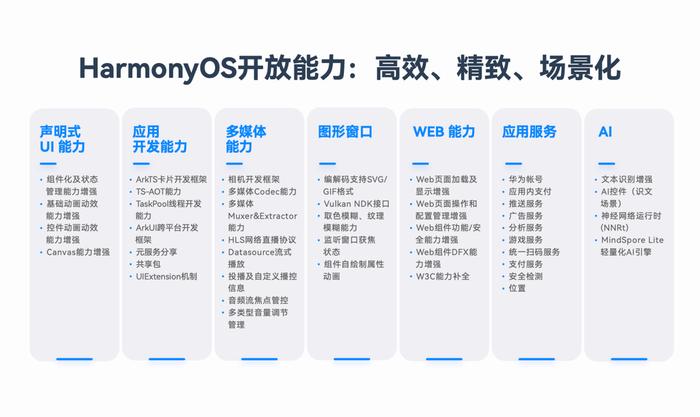 新奥精准资料免费大仝,系统化评估说明_HarmonyOS95.756