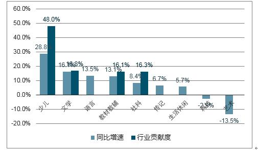 2024新澳资料免费大全,高度协调策略执行_视频版31.143