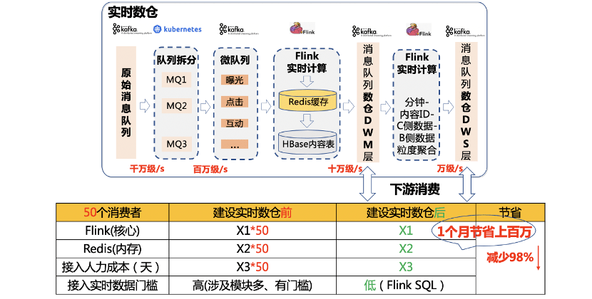 2024澳门天天开好彩大全免费,实际数据说明_交互版91.779