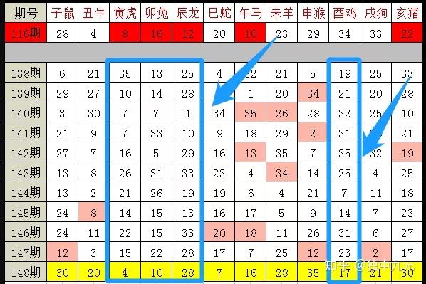 2024年12生肖49码图,数据设计驱动执行_OP95.23