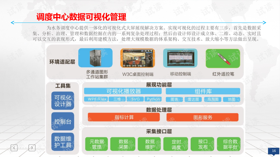 2023澳门管家婆资料,深层数据应用执行_户外版74.654