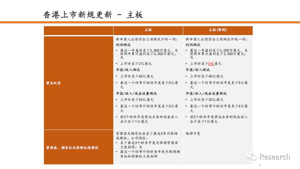 2024年香港港六+彩开奖号码,决策资料解释落实_创意版79.423