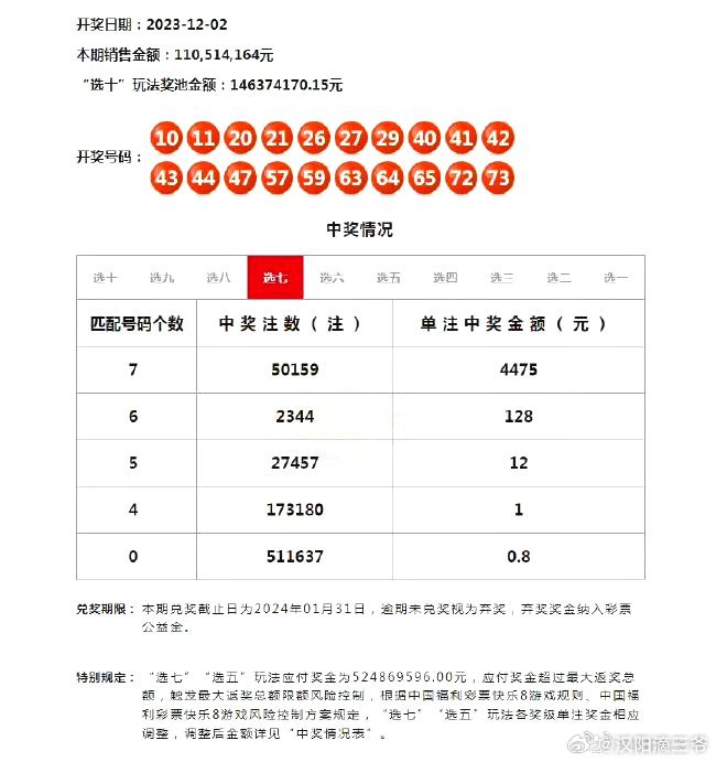 2024澳门天天六开彩开码,数据驱动执行方案_冒险款42.432