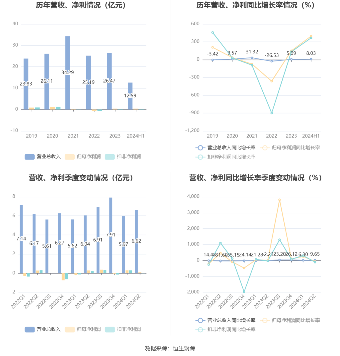 澳门今晚开特马+开奖结果走势图,决策资料解释落实_KP62.672