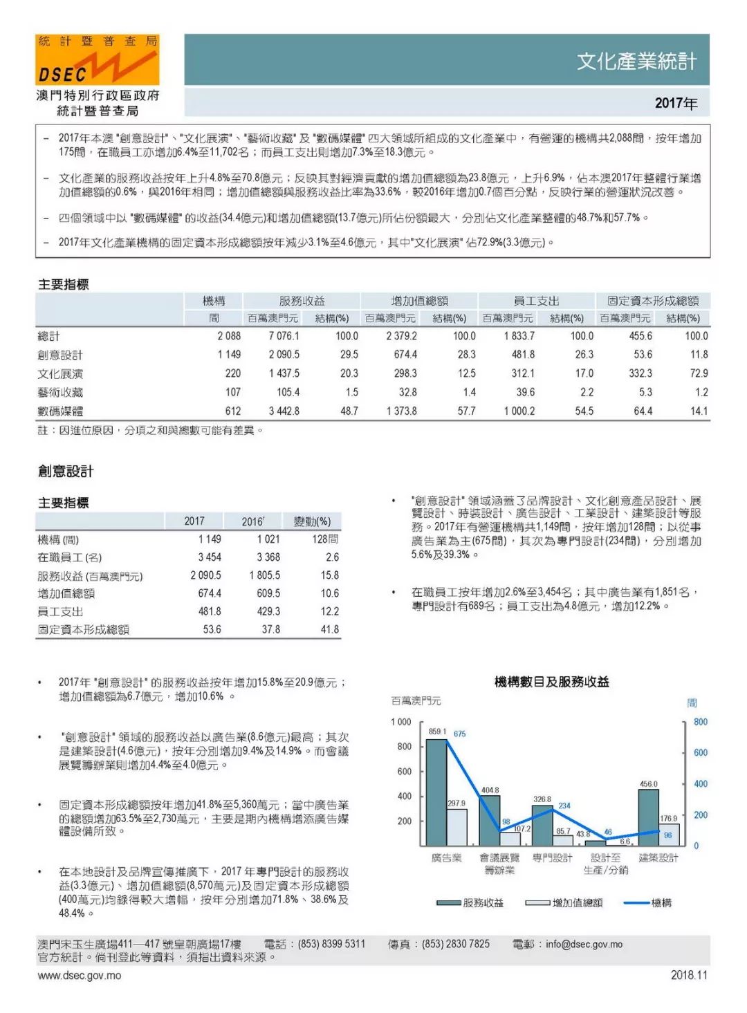 2024澳门特马今晚开什么,全面数据解释定义_L版59.502