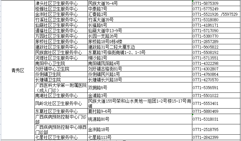 澳门管家婆-肖一码,最新热门解答落实_精简版48.97