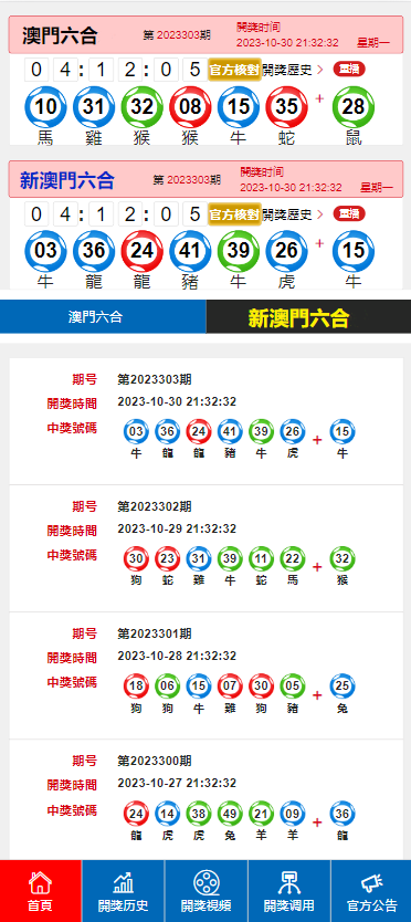 新澳门今晚开特马开奖结果124期,权威评估解析_watchOS83.239