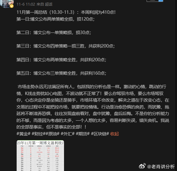 一肖一码一一肖一子,专业调查解析说明_XP94.984