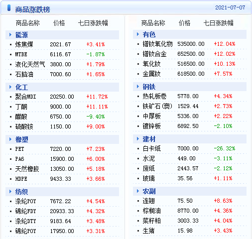 2024年12月6日 第55页