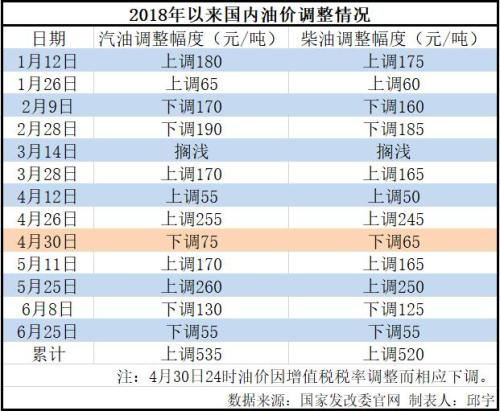 2024年香港港六+彩开奖号码,诠释解析落实_Essential88.186