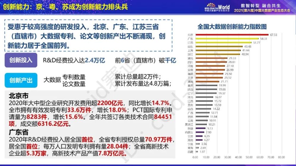 2024年12月6日 第48页