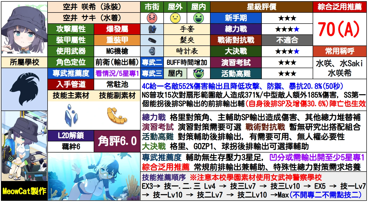 澳门正版资料大全资料生肖卡,可靠操作策略方案_旗舰款77.832