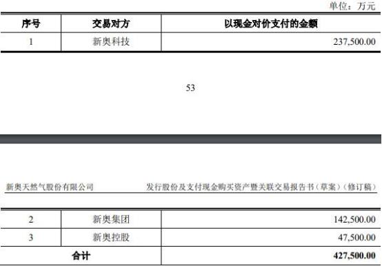 2024新奥正版资料大全,多元化方案执行策略_静态版95.306