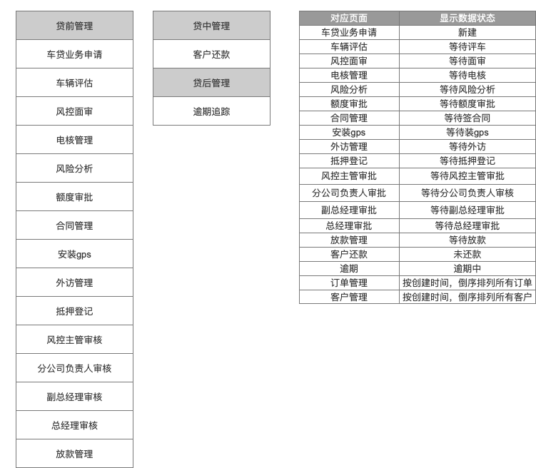 新奥天天正版资料大全,项目管理推进方案_FT91.966