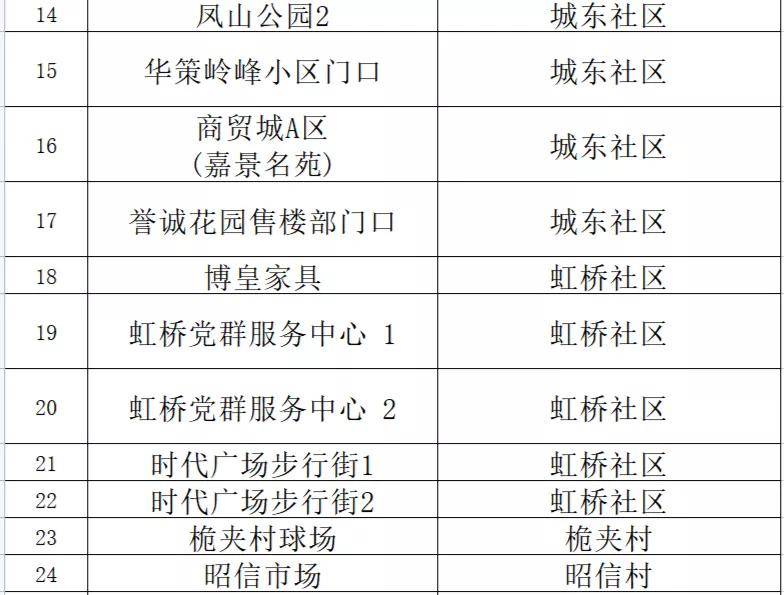 新澳门四肖三肖必开精准,综合性计划定义评估_挑战款98.687