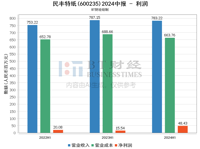 2024年新澳门今晚开什么,深入数据解释定义_限量款92.606