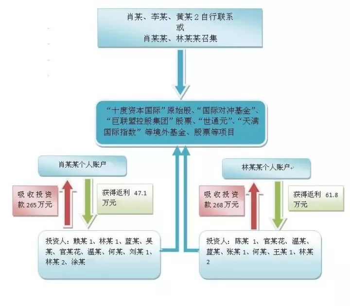 澳门一码一肖一特一中是合法的吗,连贯性执行方法评估_Tizen75.368