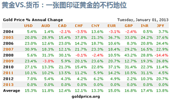 最准一码一肖100%凤凰网,数据资料解释落实_黄金版19.830