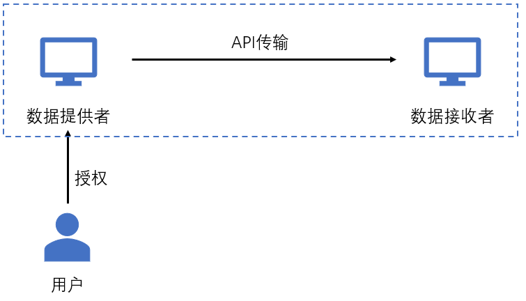 新澳全年免费资料大全,数据资料解释落实_QHD21.993