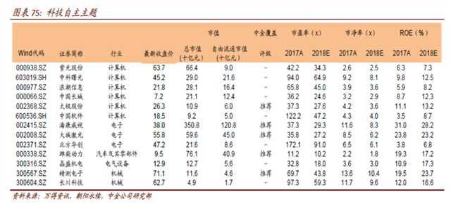 澳门三肖三码精准100%黄大仙,经济方案解析_基础版86.621