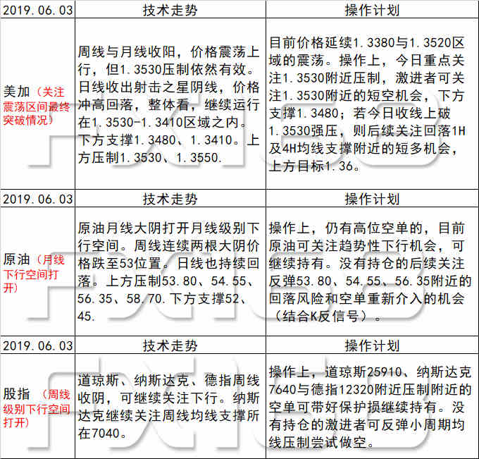 新澳天天彩正版资料的背景故事,实地评估说明_AR57.48