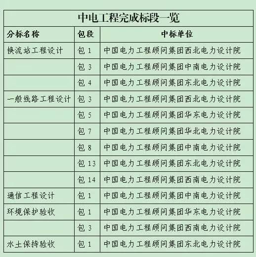 2024今晚澳门特马开什么码,实用性执行策略讲解_HarmonyOS23.559