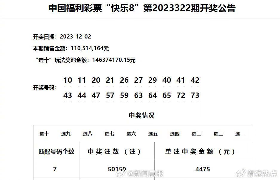 新澳门天天开彩结果出来,结构化推进评估_挑战版94.503