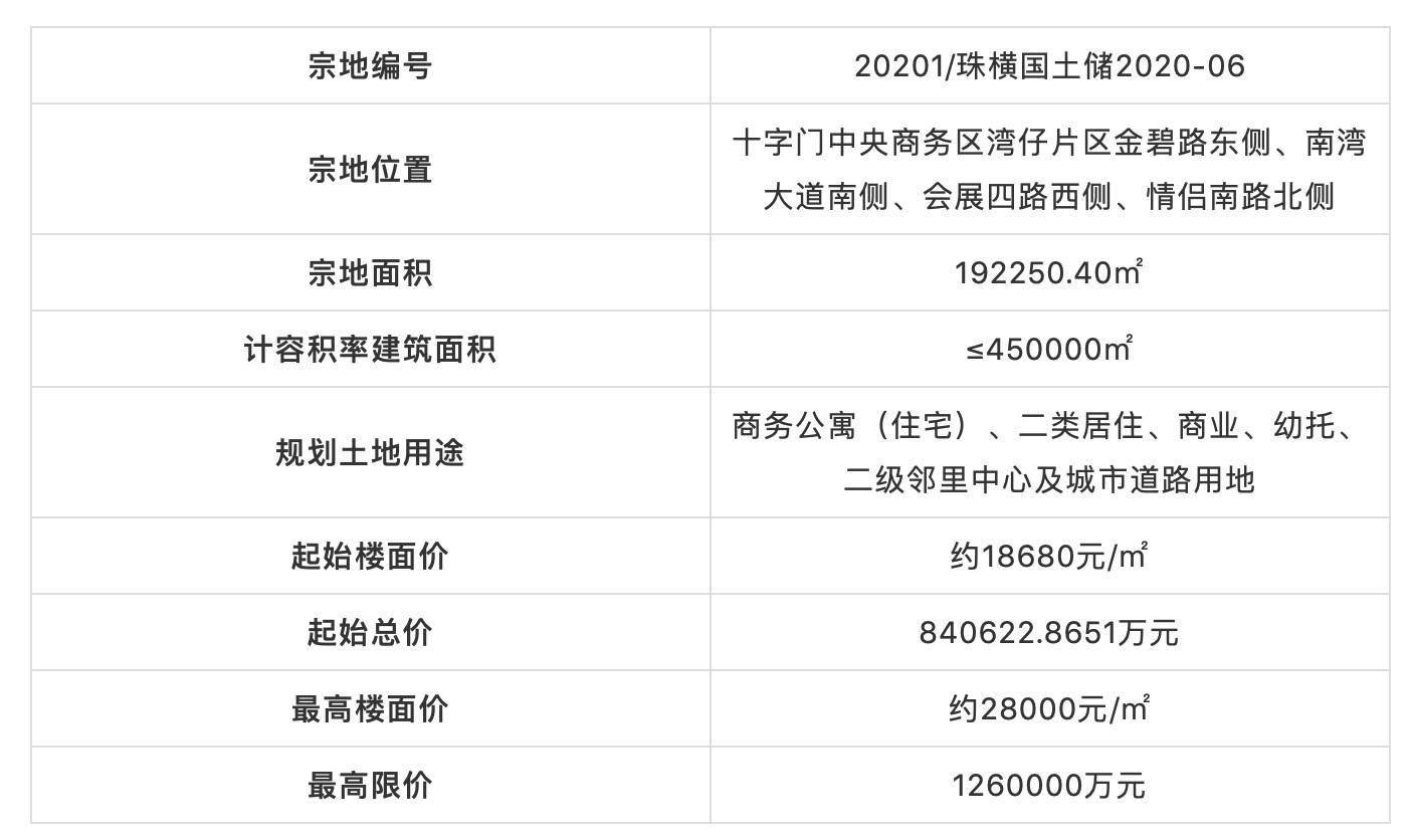 奥门天天开奖码结果2024澳门开奖记录4月9日,涵盖了广泛的解释落实方法_vShop98.850