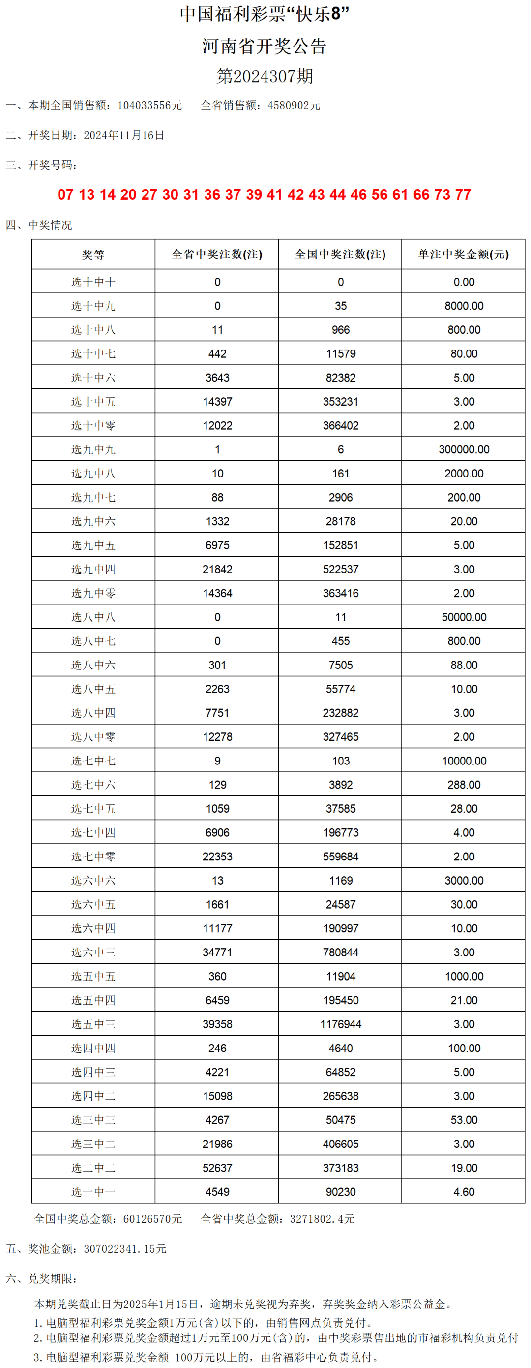 澳门六开奖结果2024开奖记录今晚,适用计划解析方案_GM版42.856