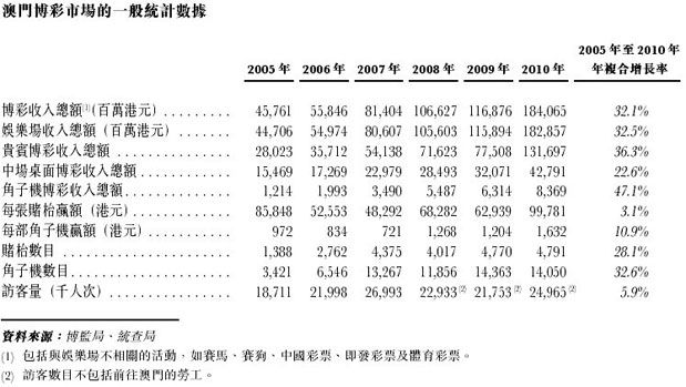 新澳门历史开奖结果查询,经典解释落实_Prestige97.110