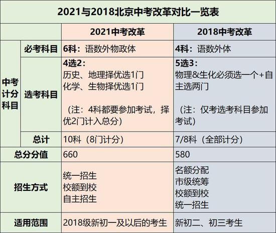 香港6合开奖结果+开奖记录今晚,结构解答解释落实_1080p20.291