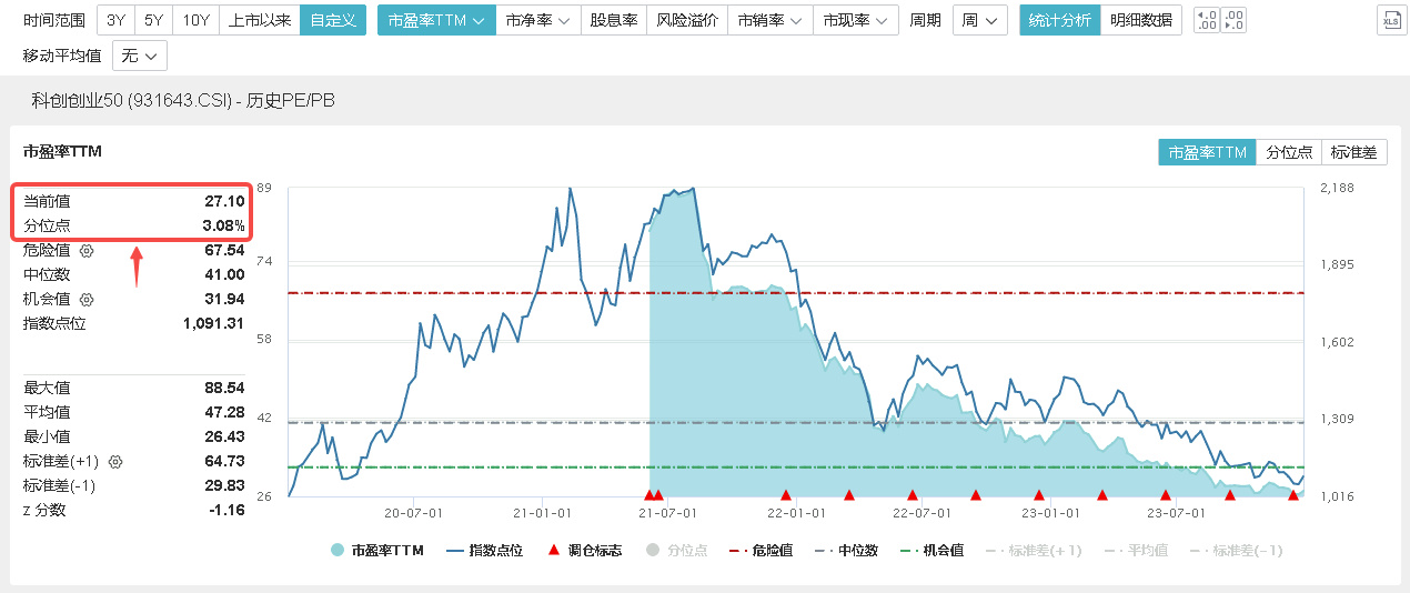 新澳最新最快资料新澳60期,新兴技术推进策略_3K43.680