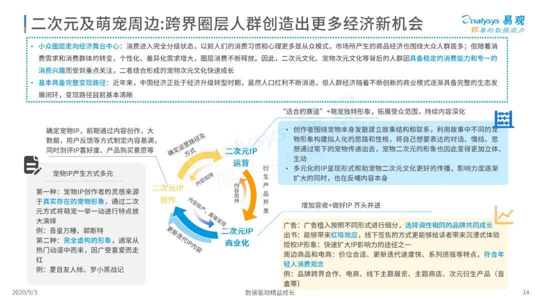 新奥天天正版资料大全,经济性执行方案剖析_DX版66.196