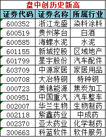 2024澳门天天开好彩精准24码,数据资料解释落实_Advance32.233