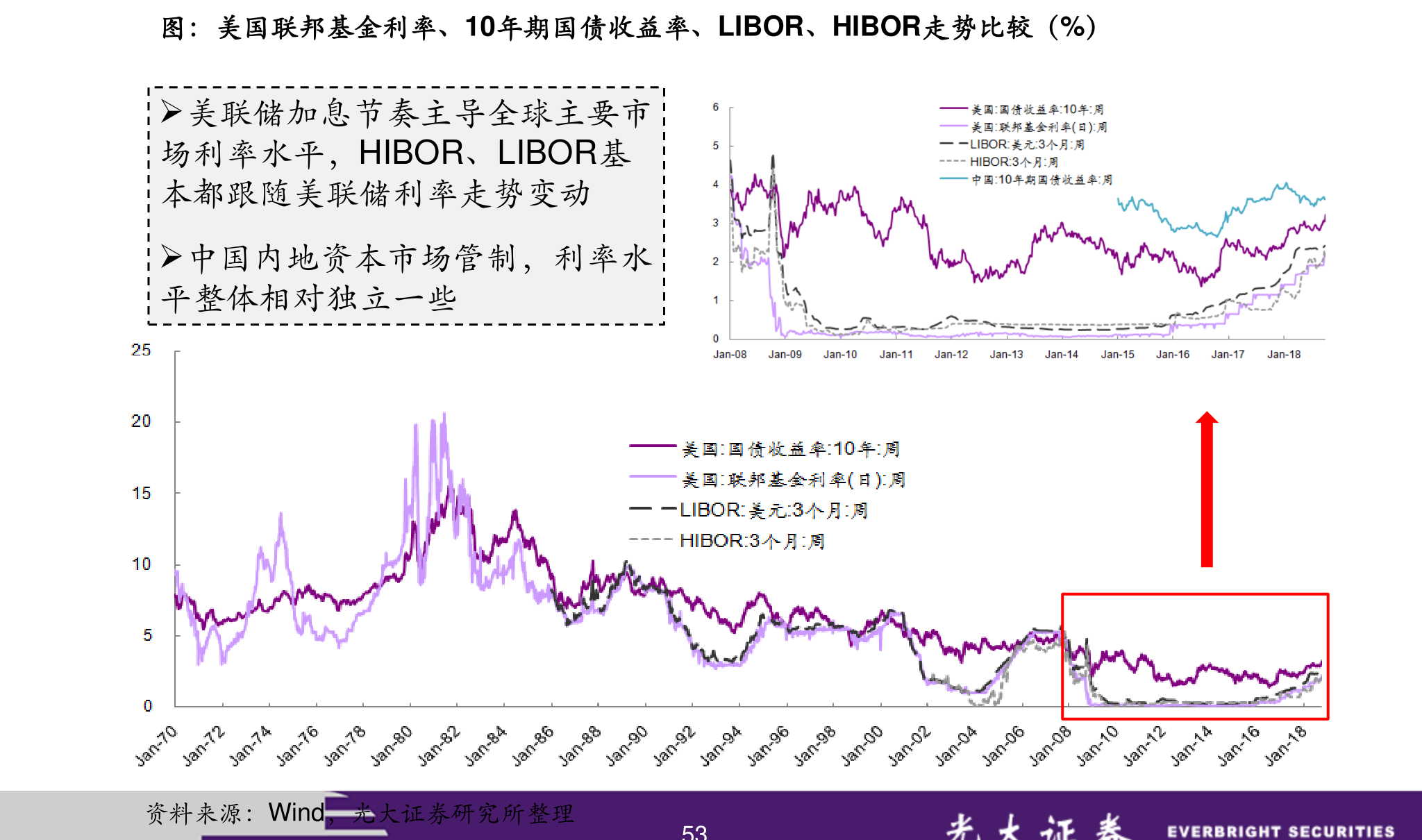 基金519011最新净值深度解读报告