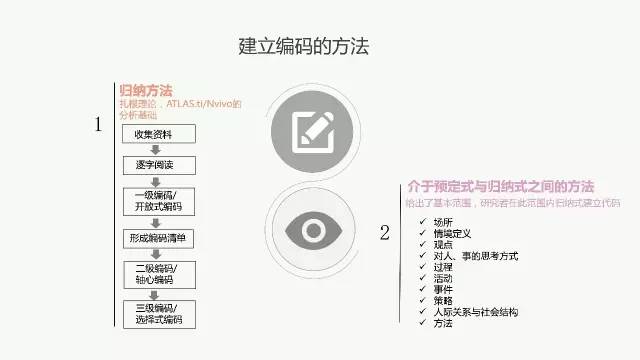 2024新奥正版资料最精准免费大全,创新落实方案剖析_安卓款61.776